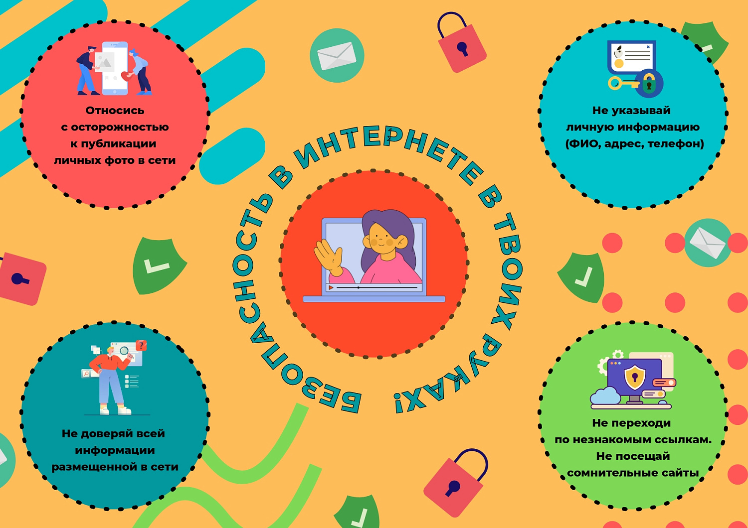 Итоги конкурса "Безопасность онлайн"