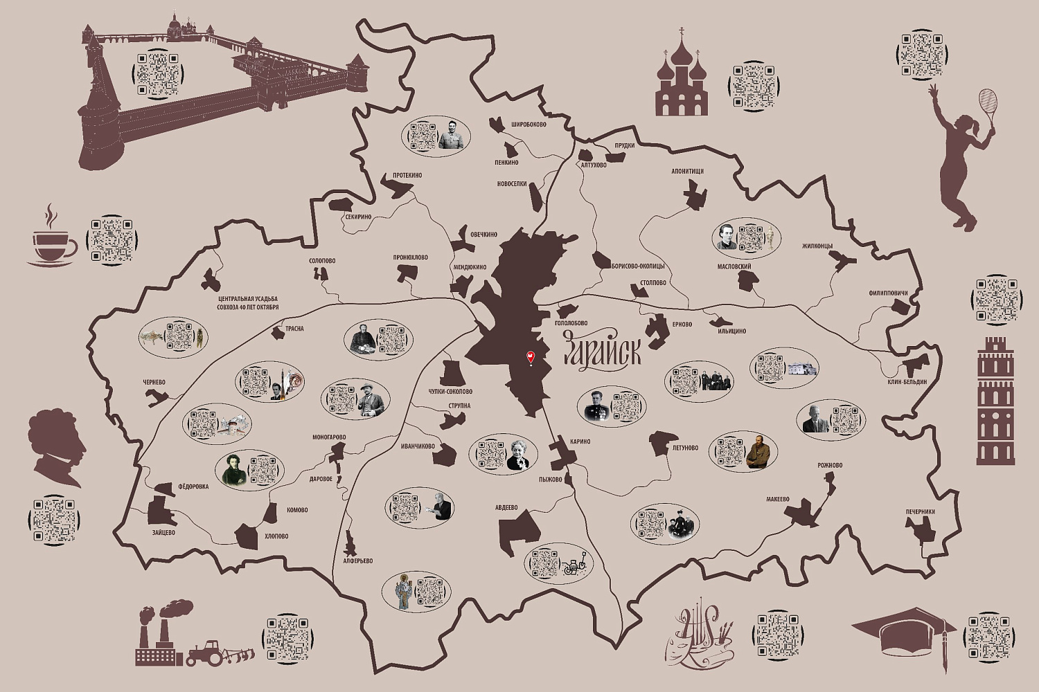 Этапы превращения